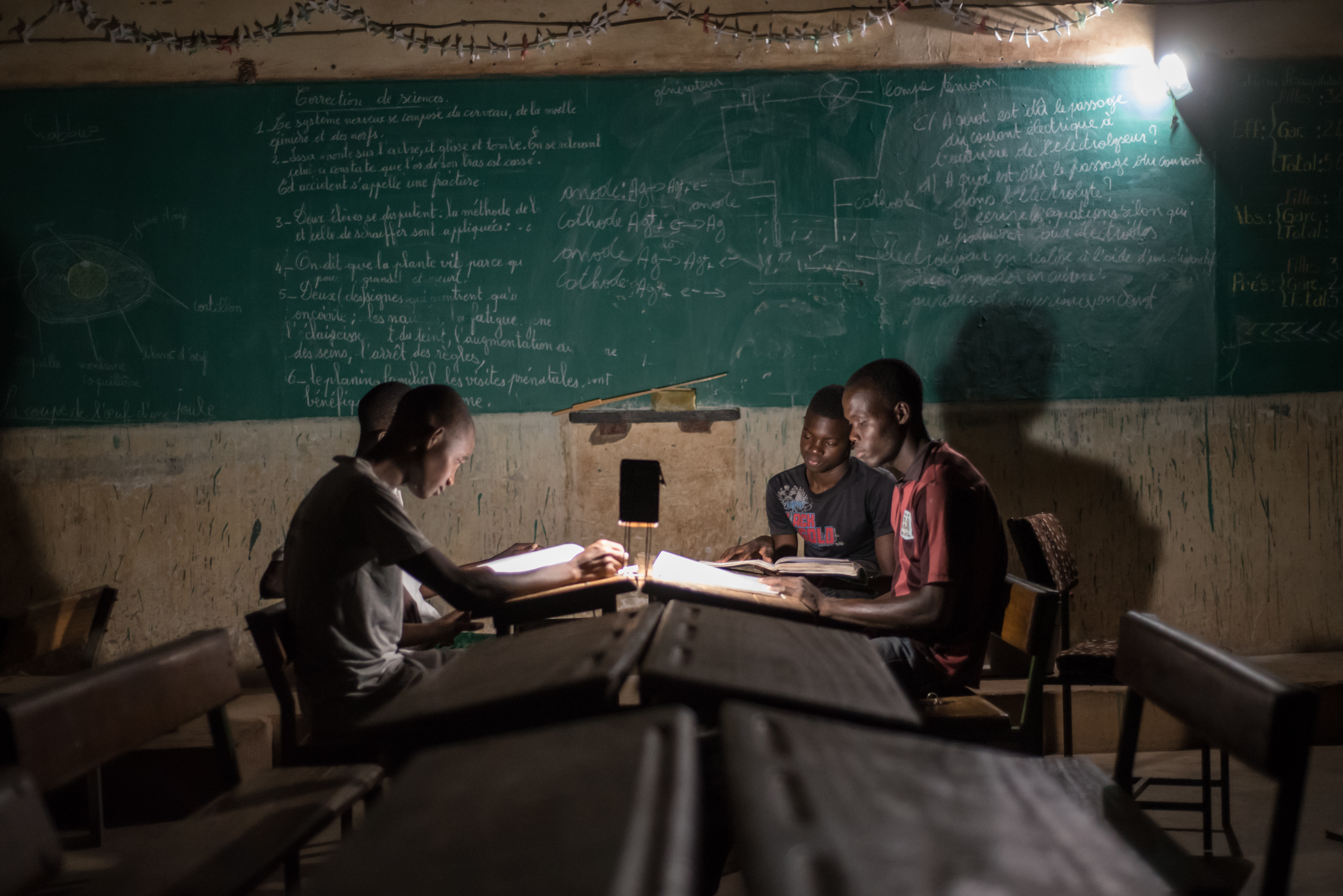 Challenge of Hope - solar lamps for Sahel's pupils-1